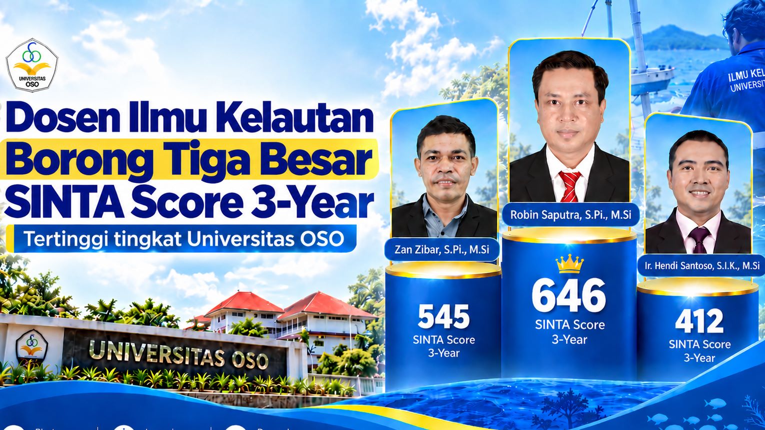 Dosen Ilmu Kelautan Tiga Besar SINTA Score 3-Year tingkat Universitas